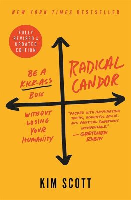  Radical Candor: Be a Kick-Ass Boss Without Losing Your Humanity, Una Sinfonía de Empatía y Resultados Excepcionales