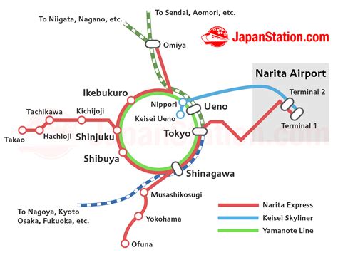 成田空港から横浜駅 - 旅の始まりと終わりの間にある物語